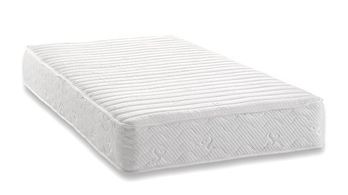 Signature Sleep Contour 8-inch Independently Encased Coil Mattress