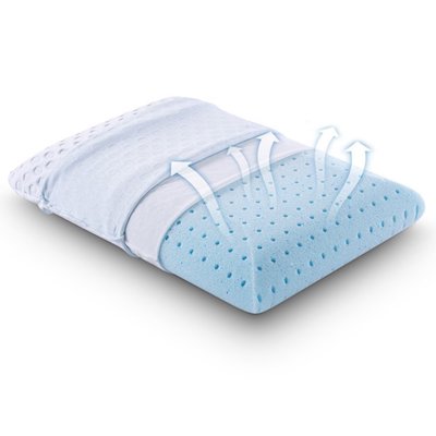 Comfort & Relax Ventilated Memory Foam Bed Pillow